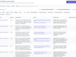 Project Consistency Check