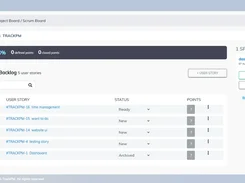 TrackPM Project Board / Scrum Board page showing a backlog of user stories, sprint information, statuses, and points.
