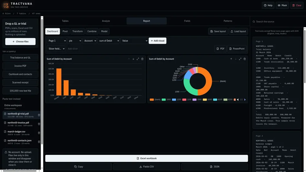Tractvana Report dashboard with bar and doughnut charts summarizing debit amounts by account, beside trial-balance OCR previews.