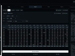Tractvana Report Pivot workspace showing a pivot table of debit totals by account and reference, with document OCR previews at right.