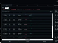 Tractvana Tables workspace showing a general-ledger table with debit and credit columns alongside OCR previews of trial-balance pages.