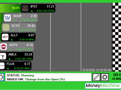 Money Machine on Stock Race