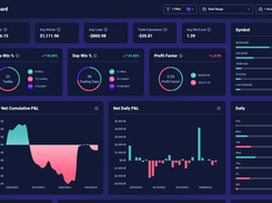 Trading Dashboard