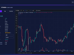 Detailed Trade Review