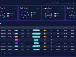 Synced and Imported Trades