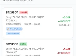 Light-themed trade list panel titled Other BTC trades with BTCUSDT short and long trade cards, entries, outcomes, dates, and labels.