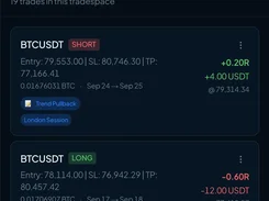 Dark-themed trade list panel titled Other BTC trades with BTCUSDT short and long trade cards, entries, outcomes, dates, and labels.
