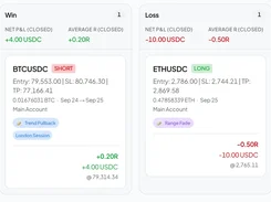 Light-themed trading results view with side-by-side Win and Loss panels containing BTCUSDC and ETHUSDC trade cards and performance totals.