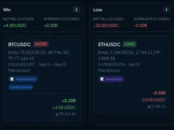 Dark-themed trading results view with side-by-side Win and Loss panels containing BTCUSDC and ETHUSDC trade cards and performance totals.