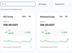 Light-themed tradespaces list with search and sorting controls and cards for BTC Swing and Weekend Scalps, showing balances, P&L, and line charts.