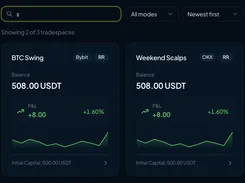 Dark-themed tradespaces list with search and sorting controls and cards for BTC Swing and Weekend Scalps, showing balances, P&L, and line charts.