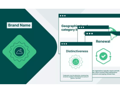 TrademarkNow Screenshot 1