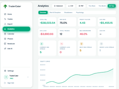 TraderCater Screenshot 3