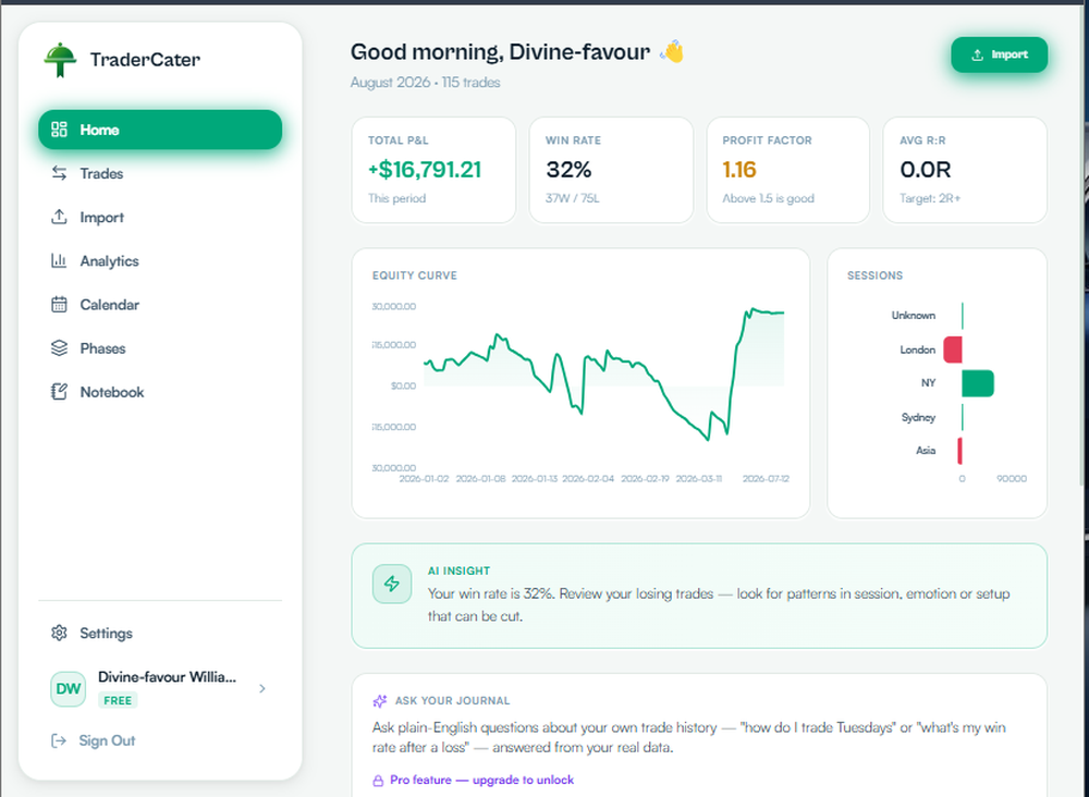 TraderCater Screenshot 1