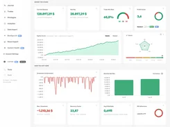 Light-theme Traders Boutique dashboard with navigation for trade journal, calendar, journal, trades, strategies, analytics, and performance metrics.