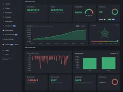 Dark-theme Traders Boutique dashboard with navigation and cards for balance, P&L, win rate, drawdown, recovery factor, and other metrics.