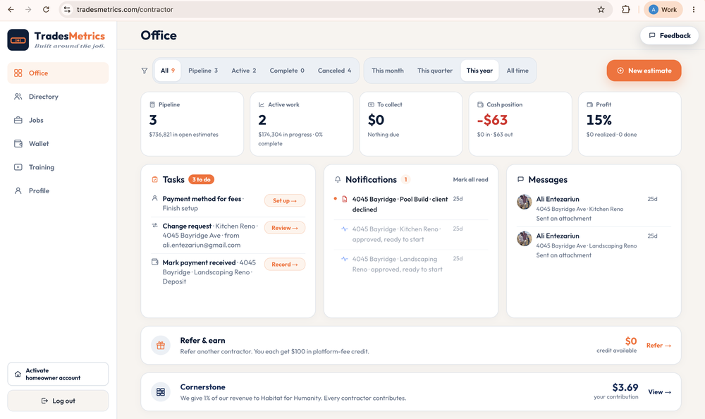 Business Dashboard