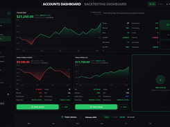 Accounts Dashboard