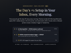 Morning Brief and breakout alerts on followed symbols