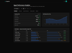 Analytics