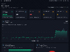 Dark-mode training compliance dashboard for Northwind Foods with compliance summary cards, completion trend chart, and departmental training widgets.