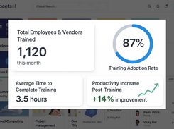 Product & Process Training