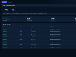 Activity / Evidence Details — Inspect individual agent results, supporting evidence, and execution details to understand exactly how the work was completed.