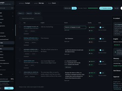 Table-style translation editor listing English source strings, French translations, quality scores, draft status, and contextual glossary details.