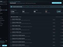 Command dashboard showing overnight agent activity, translation statistics, blocked locales, pending glossary approvals, and project navigation.