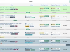 Travel Tree “TRIPS” dashboard showing a table of tour records with trip titles, dates, clients, payment statuses, workflow stages, modified dates, and responsible users.