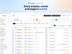 Leads list with owners and stages