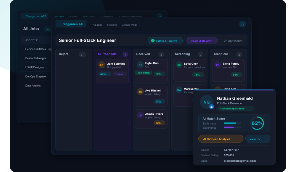 Hero dashboard