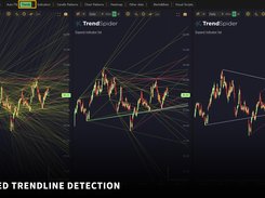 Automated trendline detection: identify and display relevant trendlines across charts and timeframes.