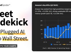 Meet Sidekick: TrendSpider's AI market research assistant for chatting with charts and analyzing market data.
