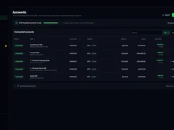 Trepeat Accounts page listing connected MetaTrader demo accounts with balances, equity, and daily profit and loss.