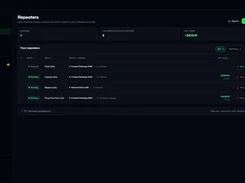 Trepeat Repeaters page showing running and stopped trade repeaters, source-to-follower connections, and daily profit and loss.