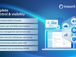 Complete IT control & visibility