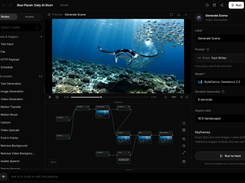 Every pipeline is a node graph you can open and edit. Here a scheduled daily Short runs a fact writer, Seedance 2.5, captions, a music score, and a YouTube upload.