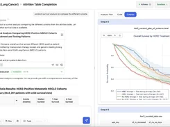 TrialMind workspace showing completed HER2-positive metastatic NSCLC survival analysis with a multi-cohort survival probability chart.