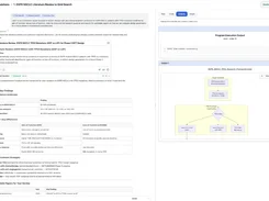TrialMind literature-review workspace for EGFR NSCLC TP53 mutations, with findings tables and a TP53 functional-classification diagram in the output pane.