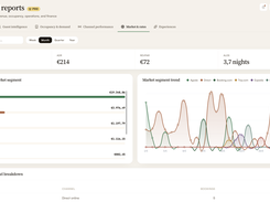 Advanced reports