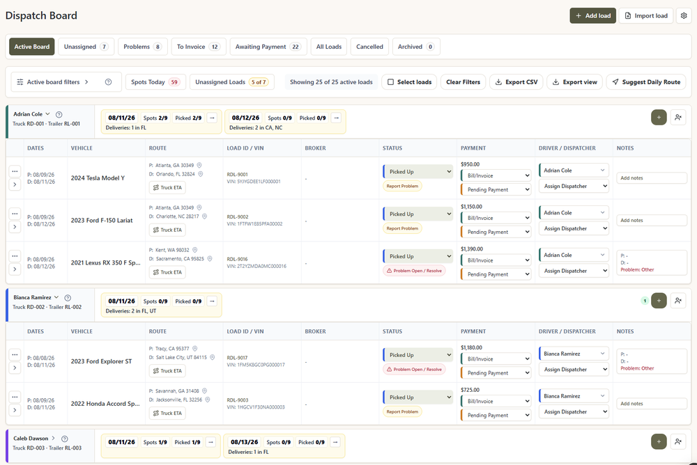 Active Board for car-hauling dispatch, assignments, load status, payment status, and route planning.