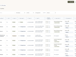 Driver management for assignments, equipment, documents, and operational readiness.
