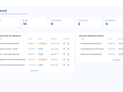 TruDOQ Dashboard