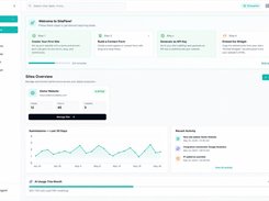 All-in-one dashboard to monitor website leads, submissions, and AI usage at a glance.