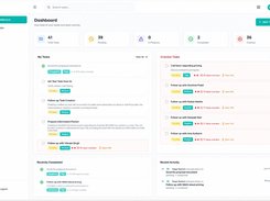 Comprehensive task dashboard for efficient team management and tracking of pending, completed, and overdue tasks.