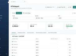 Truxello IFTA Report page with quarterly fleet mileage, fuel gallons, MPG, estimated tax, and state-by-state summary.