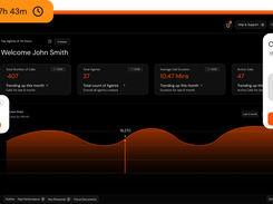 Dashbord