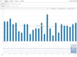 TURBOARD Screenshot 1