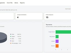 Reporting:  Top Referrers